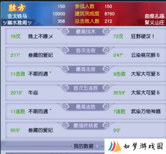 梦幻西游聚义山庄意外翻车，雪无成为“自定义打书”第一人！
