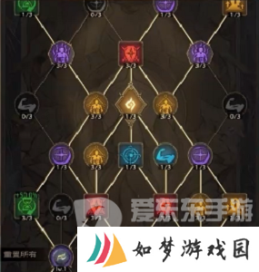 塔瑞斯世界吟游诗人铭石怎么加点 吟游诗人铭石加点方法介绍