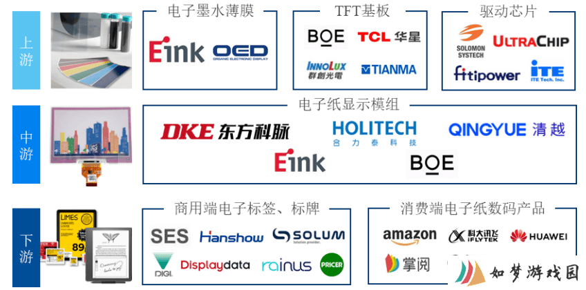 汉朔科技申购启航，门店数字化冠军的全球竞争力何在？