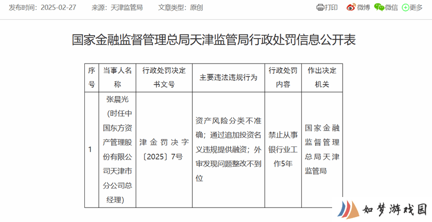 东方资管天津分公司总经理违规被重罚，禁业五年！金融监管持续高压