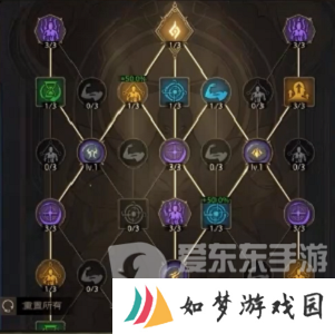 塔瑞斯世界吟游诗人铭石怎么加点 吟游诗人铭石加点方法介绍