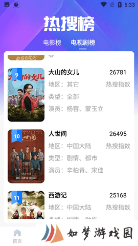 ceisip火鸟影视