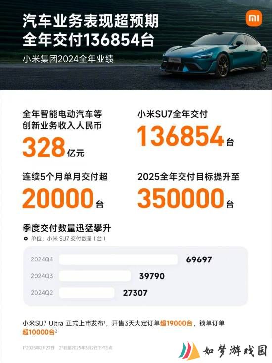 极乐软件园