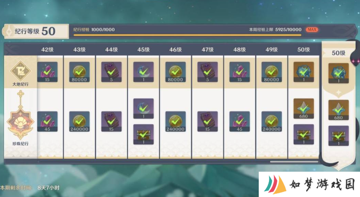 原神4.5能得到多少原石 4.5版本原石数量汇总[多图]图片3