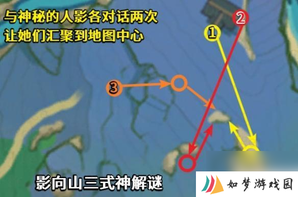 原神稻妻结界怎么解除 祭神奏上 《原神》祭神奏上结界怎么做攻略