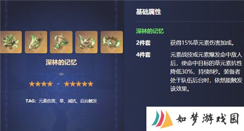原神草神圣遗物推荐 草神圣遗物词条推荐