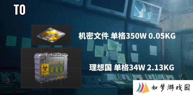 暗区突围杂物拾取优先级攻略