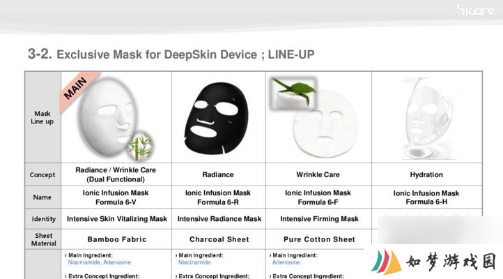 SkinDeep游戏预计何时发售？发售前需要做哪些准备？