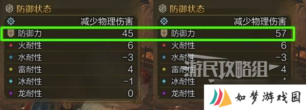 怪物猎人荒野守护护符怎么获得 守护之护符怎么用？
