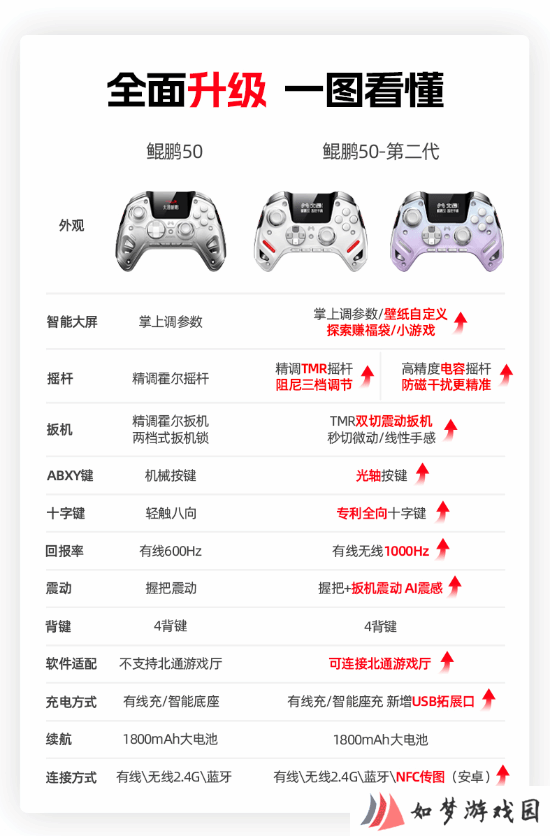 极乐软件园