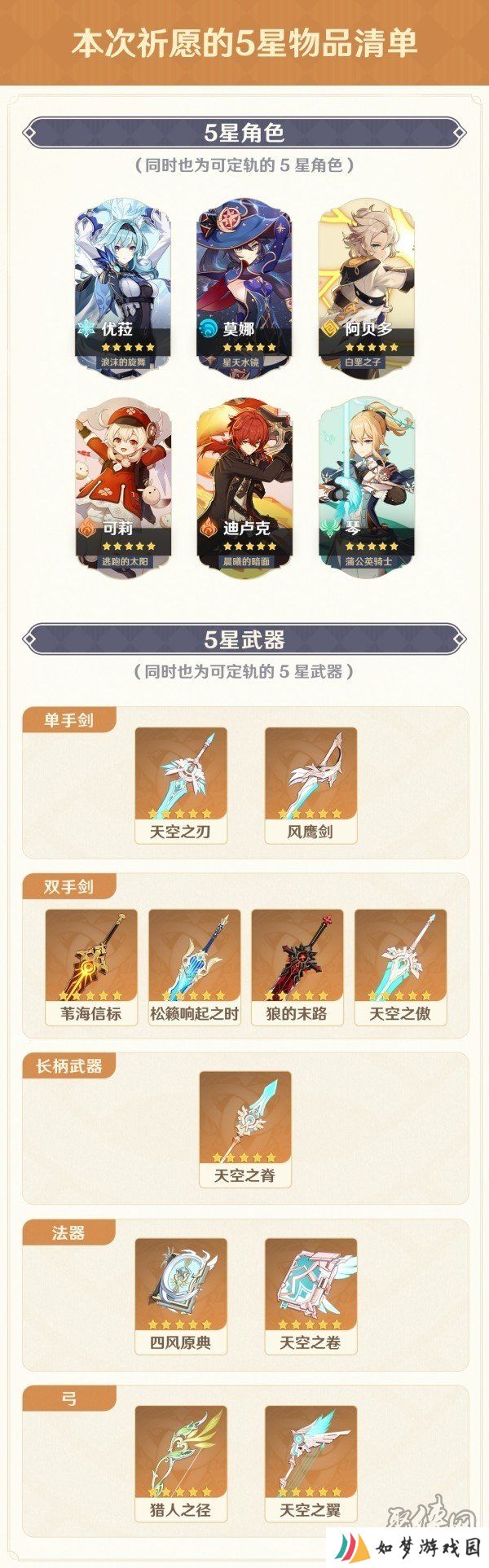 原神4.5混池角色和武器有哪些 原神4.5集录祈愿卡池介绍